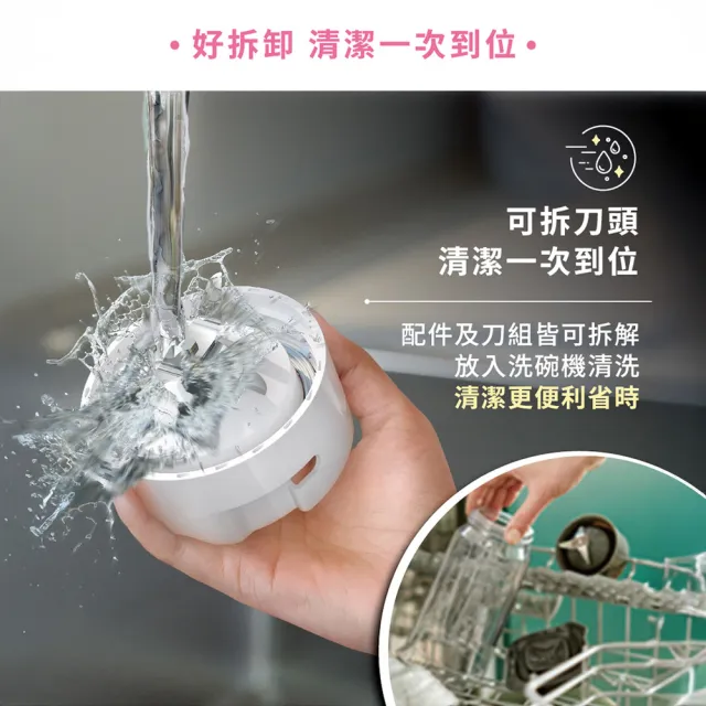 【Philips 飛利浦】抽UX20戰鬥陀螺_活氧迷你果汁機_HR2510/01_超值2入組