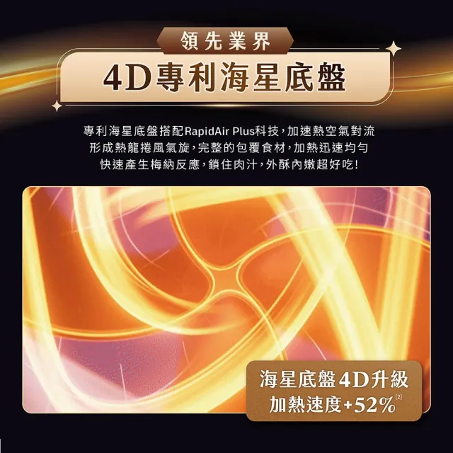 【Philips 飛利浦】抽UX20戰鬥陀螺_星視界Plus透視蒸氣海星氣炸鍋7.2L+電磁爐_NA547/07+HD5850/90