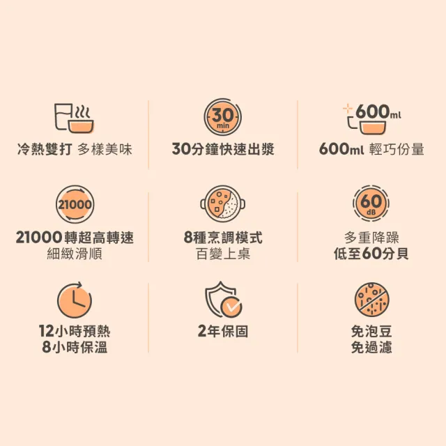 【Philips 飛利浦】破壁營養冷熱豆漿調理機+不鏽鋼快煮壺1.5L(HR2038/30+HD9389)