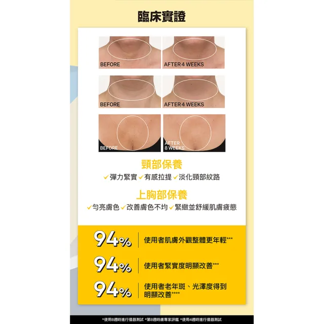 【StriVectin 皺效奇蹟】皺效緊緻胜肽繃繃頸霜30ml(歐美冠軍/頸紋權威/入手輕量)