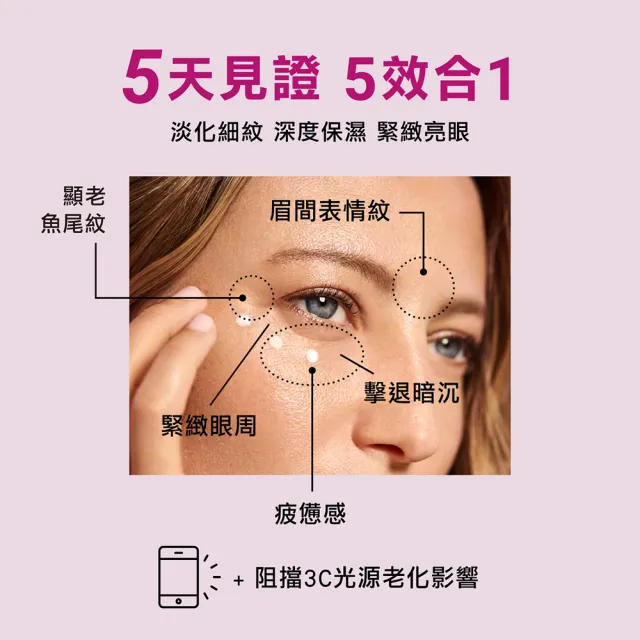 【StriVectin 皺效奇蹟】超級皺效眼霜-光速升級版30mlx2(5天撫紋/囤貨/胜肽)