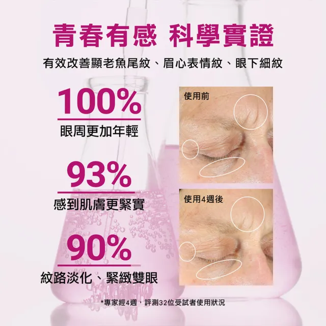 【StriVectin 皺效奇蹟】超級皺效眼霜-光速升級版30mlx2(5天撫紋/囤貨/胜肽)