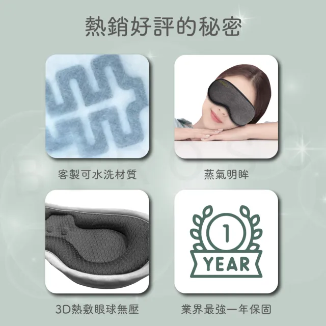 【Beroso 倍麗森】恆溫式4D立體不壓眼熱敷眼罩(熱敷眼罩 睡眠眼罩)