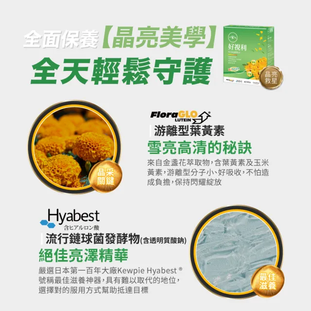 【YM BIOMED 陽明生醫】一家人好視利1盒(30粒/盒 葉黃素 游離型 蝦紅素 葡萄籽萃取)