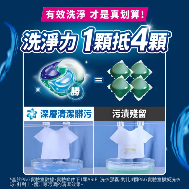 【ARIEL】4D抗菌洗衣膠囊 30顆袋裝(抗菌去漬/室內晾衣/自然微香)-小組