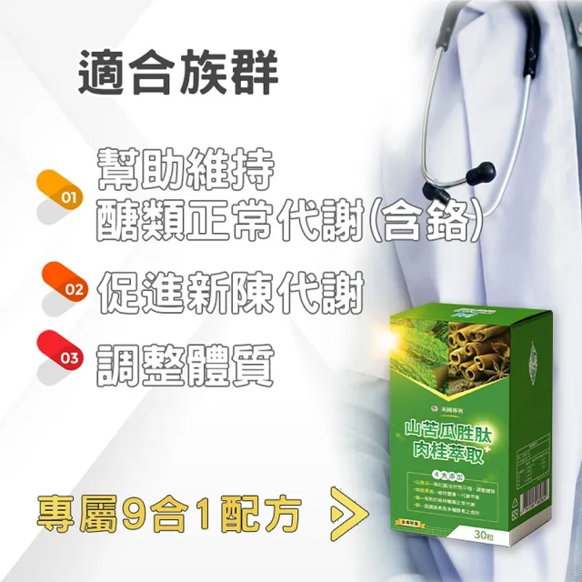【薇爾艾伯】山苦瓜胜肽+肉桂萃取-小分子胜肽技術-5入組/共150粒(維持醣類代謝正常、國際專利實驗報告)