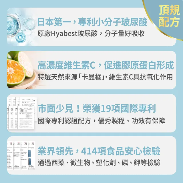 【FJ 豐傑生醫】玻尿酸+卡曼橘-30顆/袋(維生素C抗氧化ｘ養顏美容)