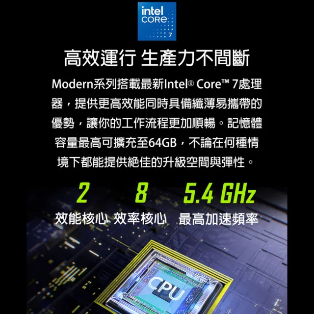 筆電包/滑鼠★【MSI 微星】13吋Core 7-150U輕薄效能筆電(Modern 13/8G/512G SSD/W11/F1MG-087TW)