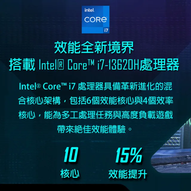升級16G★【MSI 微星】15.6吋i7-13620H RTX4050電競筆電(Cyborg 15/512G SSD/W11/A13VE-2468TWNN)