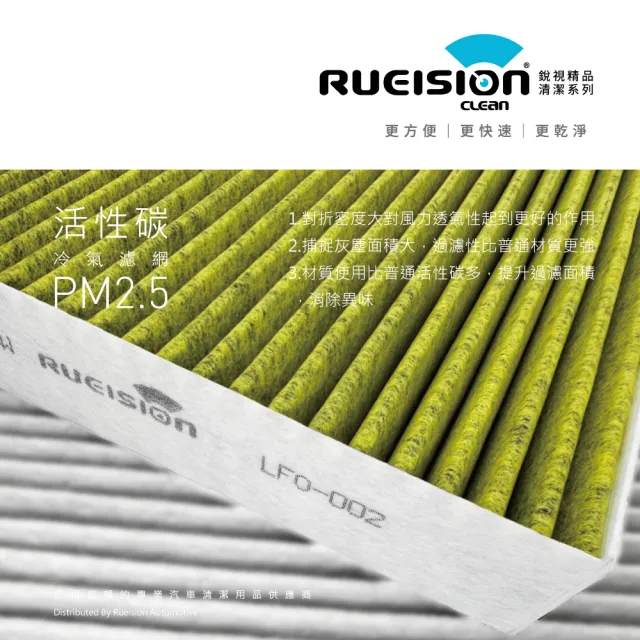 【RUEISION 銳視雨刷】BMW 寶馬 3系列 F30 F31 F35 F34 GT 活性碳冷氣濾網 PM2.5（2012-2019）