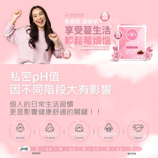【YM BIOMED 陽明生醫】一家人愛密私益生菌(30包/盒 私密處保養 蔓越莓 益生菌 甘露糖 鼠尾草)