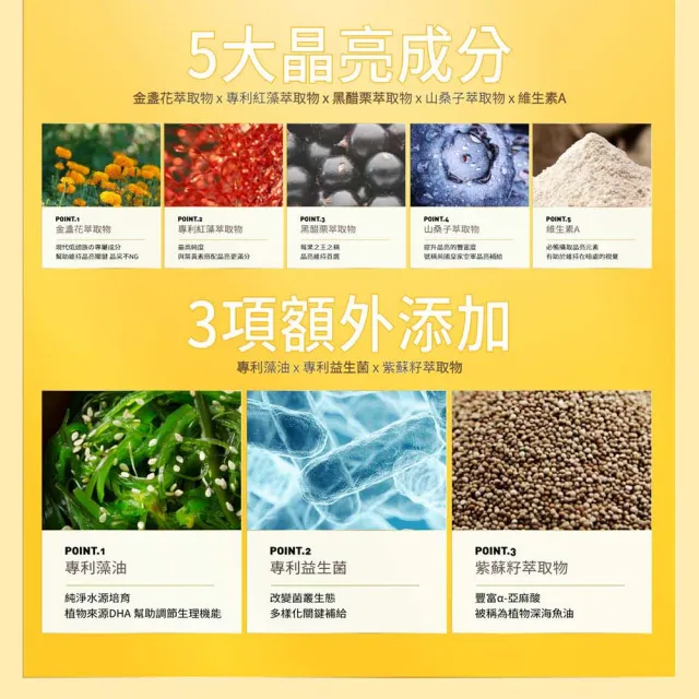 【YM BIOMED 陽明生醫】晶亮凍Plus x1盒(14包/盒 葉黃素 藻油DHA  紅藻蝦紅素)