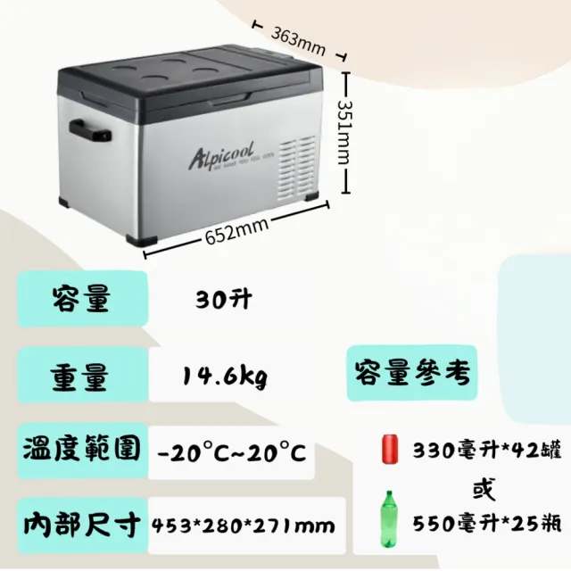 【Alpicool】冰虎 30公升 單槽行動冰箱 車用移動冰箱 露營 壓縮機 冷藏冷凍 C30 總代理公司貨