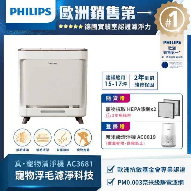 【Philips 飛利浦】買大送小三年份濾網組★毛小奈抗敏寵物清淨機15-17坪(AC3681/81)
