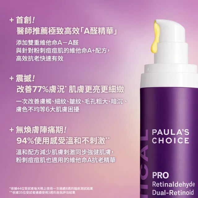 【PAULA’S CHOICE 寶拉珍選】C15縮時亮白抗氧精萃+高效A醛PRO新生精華(升級版早C晚A)