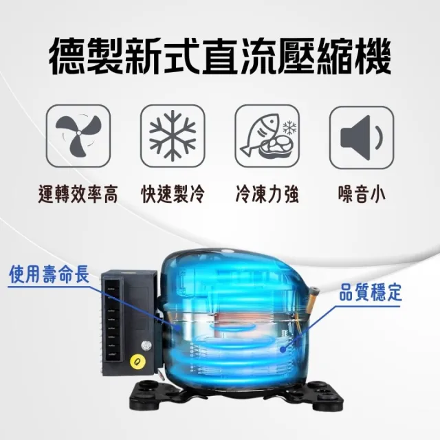 【Alpicool】冰虎 30公升 單槽行動冰箱 車用移動冰箱 露營 壓縮機 冷藏冷凍 軍綠通路限定 總代理公司貨