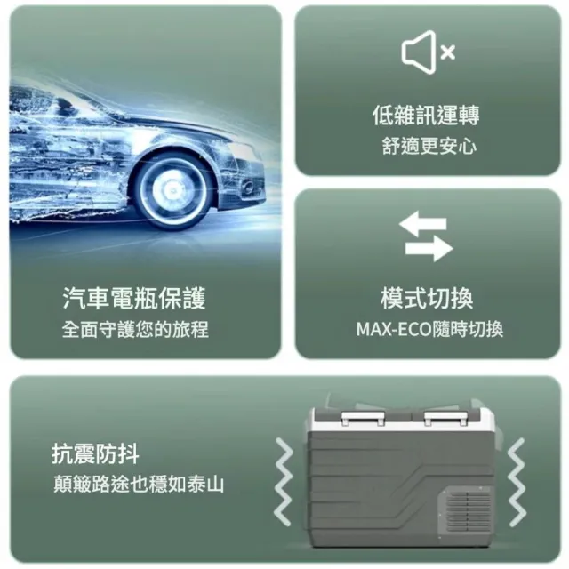 【Alpicool】冰虎 55公升 雙槽雙溫控行動冰箱 車用 露營 壓縮機 冷藏冷凍 軍綠通路限定 總代理公司貨