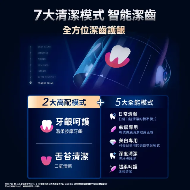 【Oral-B 歐樂B】iO9 微磁電動牙刷-黑 頂級口腔照顧