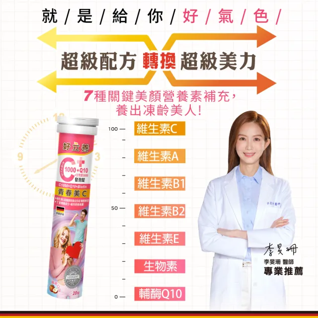 【Heilusan 好立善】維生素C1000+Q10+生物素發泡錠20錠(蘋果口味保護力B群+A+E維他命C抗氧化 膠原蛋白形成)