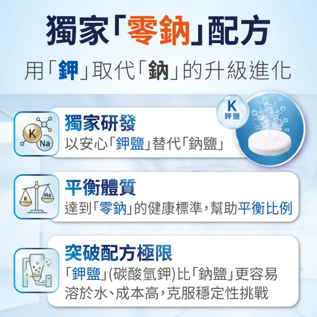 【Heilusan 好立善】綜合維他命發泡錠20錠(水蜜桃百香口味 B群.維他命CE.葉酸生物素.液態好吸收)