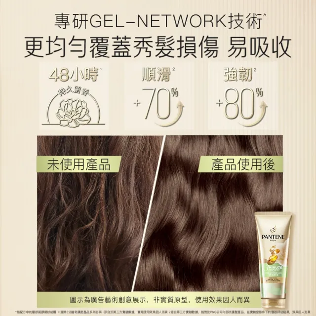 【PANTENE 潘婷】3分鐘奇蹟精華髮膜/護髮素180mlx5入(茉莉山茶香/輕盈/多效修護/染燙/乳液)