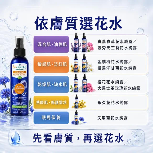 【Puressentiel 璞萃】天然有機純露花水 200ml 多款可選(補水 保濕 提亮 舒緩 純露)