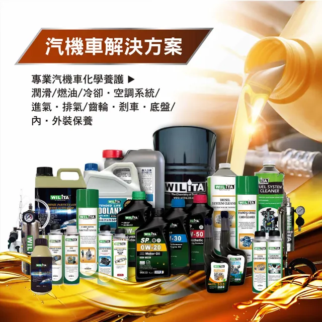【WILITA 威力特】4T全合成高轉速節能機油3瓶優惠組(API SN JASO MA/MA2)