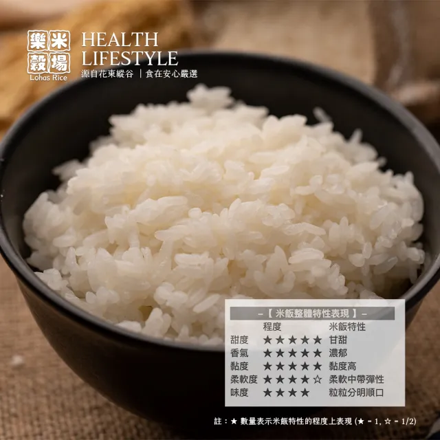【樂米穀場】花蓮富里產雪姬之星1.5KG 六入組