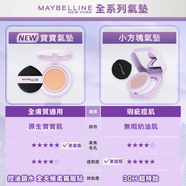 【MAYBELLINE 媚比琳】超持妝柔霧寶寶氣墊補充蕊心