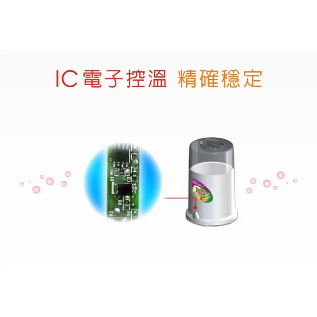 【中藍行】4公升超大容量優格機+2公升不鏽鋼專用提鍋(優格機)