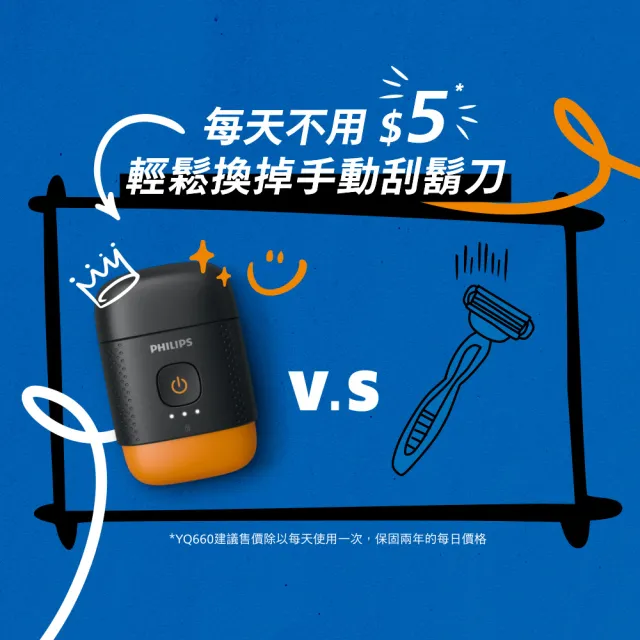 【Philips 飛利浦】YQ660 掌上型電鬍刀-磨利橘 (口袋尺寸/附鼻毛修剪器/官方直營)