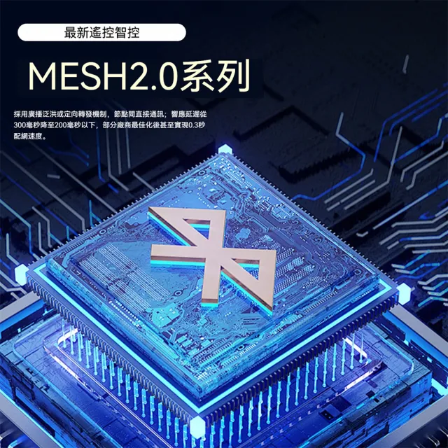 恰好家居 隱藏式窗簾軌道 電動窗簾 智慧窗簾 窗簾桿 遙控控制 奈米靜音軌道 200公分內 預購15天