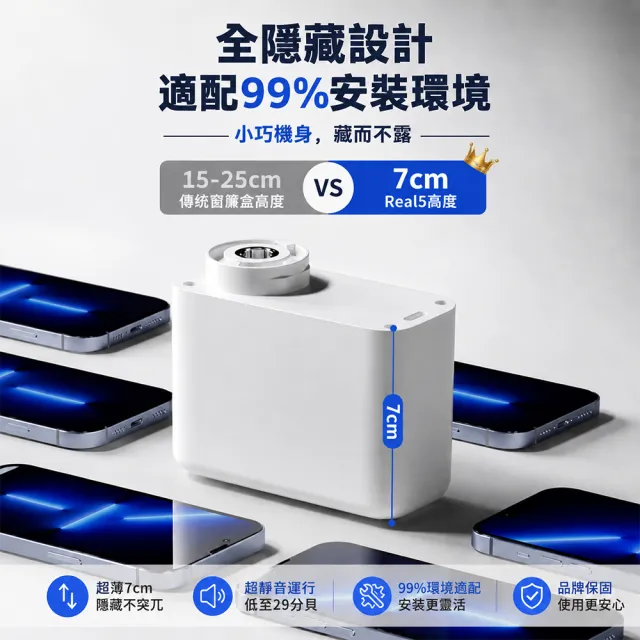 恰好家居 隱藏式窗簾軌道 電動窗簾 智慧窗簾 窗簾桿 遙控控制 奈米靜音軌道 200公分內 預購15天
