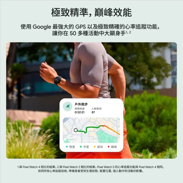 【Google】Pixel Watch5 41mm BT版