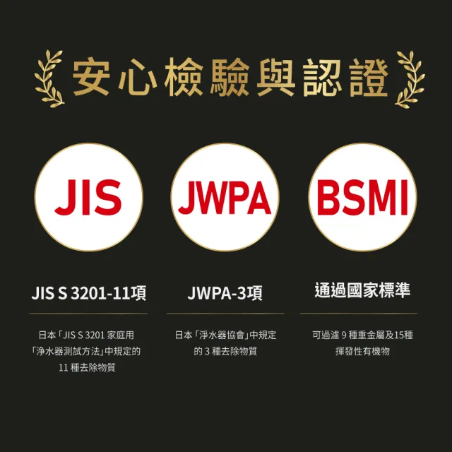 【Cleansui 可菱水】日本製-官方直營龍頭式液晶顯示濾水器EF302+濾芯1顆(共1機+1芯)