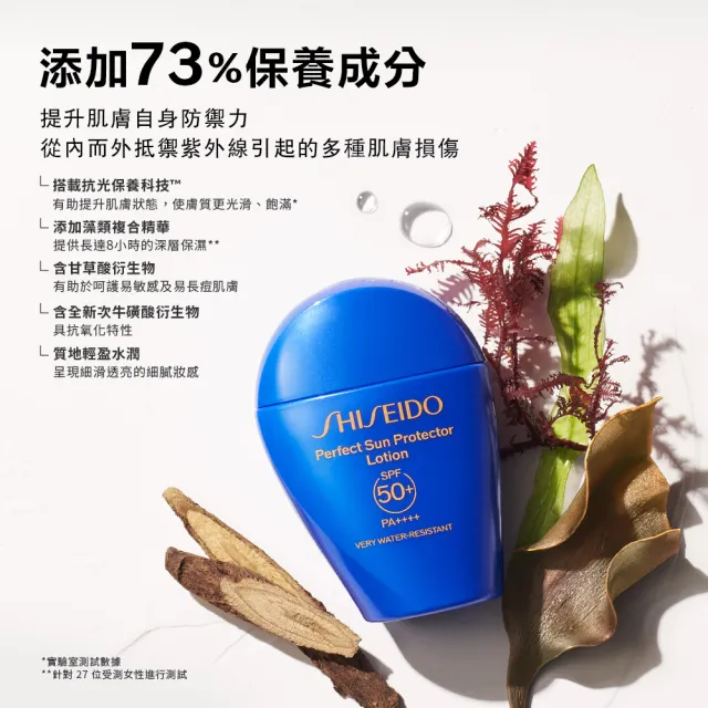 【SHISEIDO 資生堂國際櫃】新艷陽 • 夏水離子熱防禦隔離露50mL(SPF 50+PA++++/防曬/防曬乳)