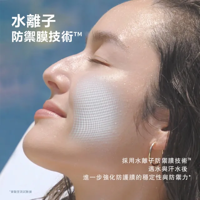 【SHISEIDO 資生堂國際櫃】新艷陽 • 夏水離子防曬隔離乳50mL(SPF50+·PA++++/防曬/防曬乳/旅行必備)