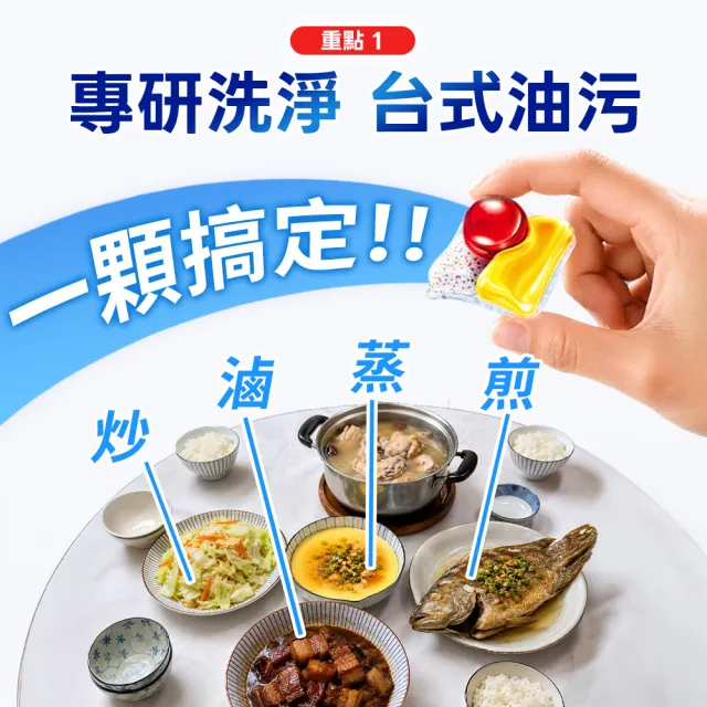 【finish 亮碟】量子極淨洗碗凝珠50顆 3入組(洗碗膠囊/乾硬油污/洗碗機專用洗劑)