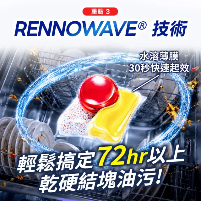 【finish 亮碟】量子極淨洗碗凝珠50顆防水垢3件組(洗碗膠囊/乾硬油污/洗碗機專用洗劑/軟化鹽)