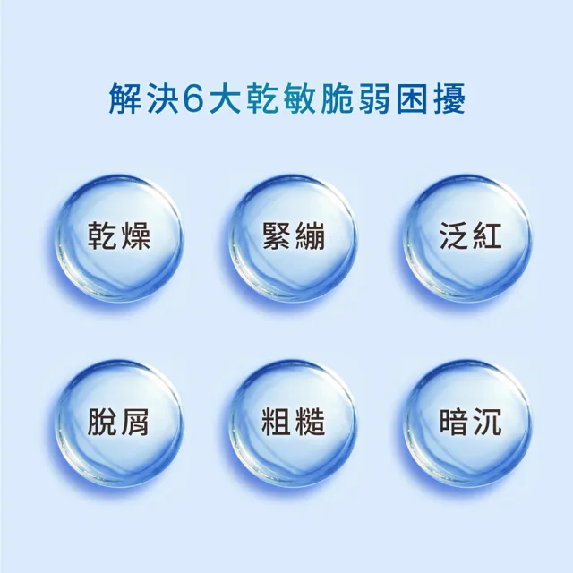【DR.WU 達爾膚】玻尿酸保濕精華化妝水150ML(清爽型 4入組)