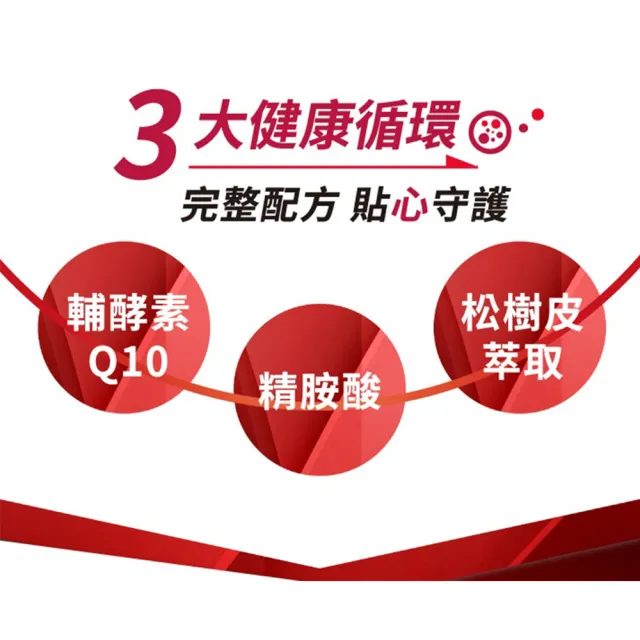 【台塑生醫醫之方】納麴活靈芝複方膠囊x3瓶(共180粒-李李仁代言)