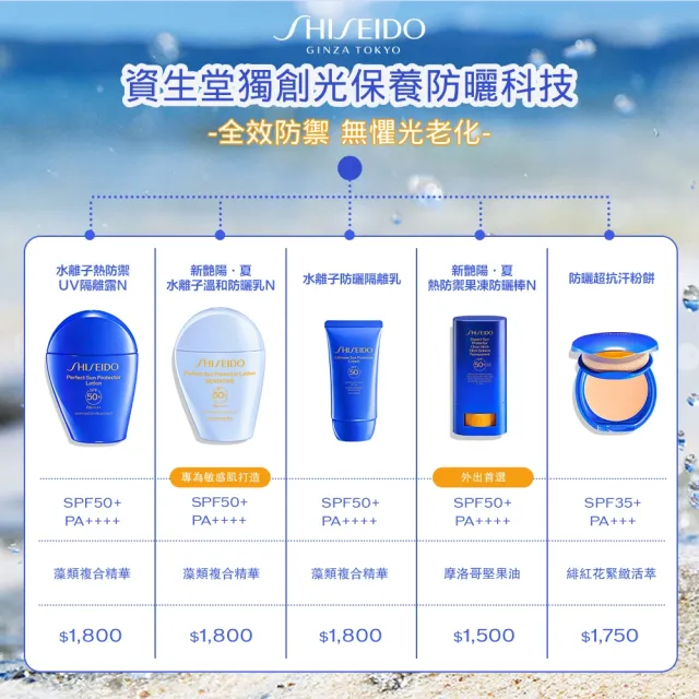 【SHISEIDO 資生堂國際櫃】新艷陽•夏防曬抗汗粉餅(SPF35+ · PA+++/粉餅/防曬/戶外運動)