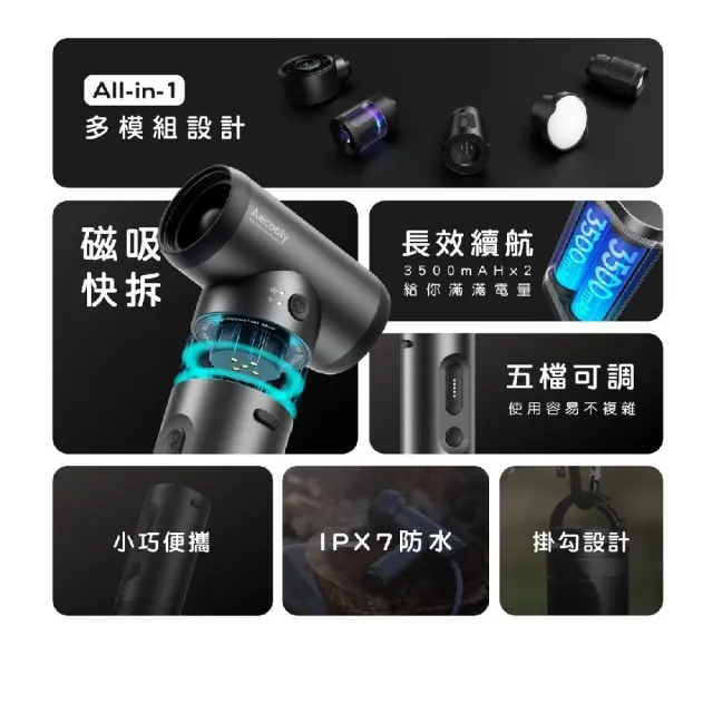 【Aecooly】多功能露營工具 一機多用 吹吸/風扇/通風 基本套裝 三種模組 Campkit 全能匣(附收納包)充氣幫浦