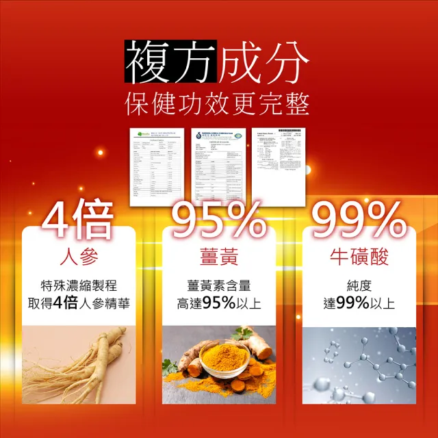 【台塑生醫醫之方】樟芝人參滋補液x1盒(60ml-共14瓶-李李仁代言 保健禮盒)