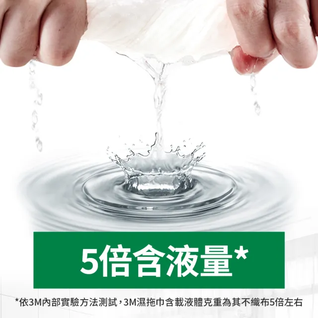 【3M】乾溼兩用 省力除塵紙拖把特惠組(可任選2組)