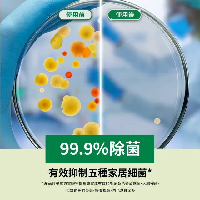 【3M】乾溼兩用 省力除塵紙拖把特惠組(可任選2組)