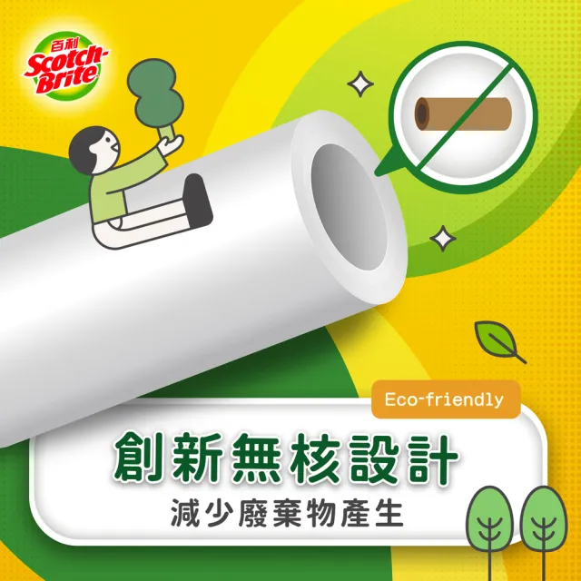 【3M】隨手黏除塵黏把特惠組(任選兩組)