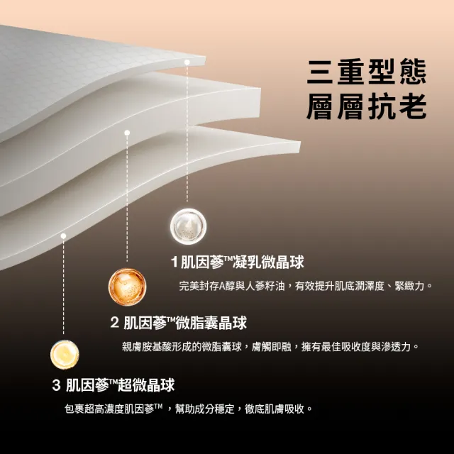【Sulwhasoo 雪花秀】官方直營 滋陰蔘緊膚晶萃50ml  (精華液/抗老)