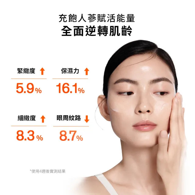 【Sulwhasoo 雪花秀】官方直營 滋陰蔘極萃乳 125ml(乳液)