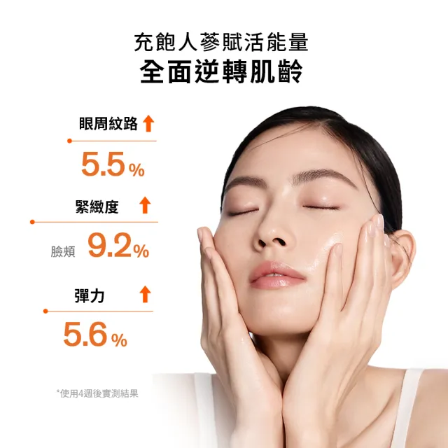 【Sulwhasoo 雪花秀】官方直營 滋陰蔘極萃水150ml(化妝水)